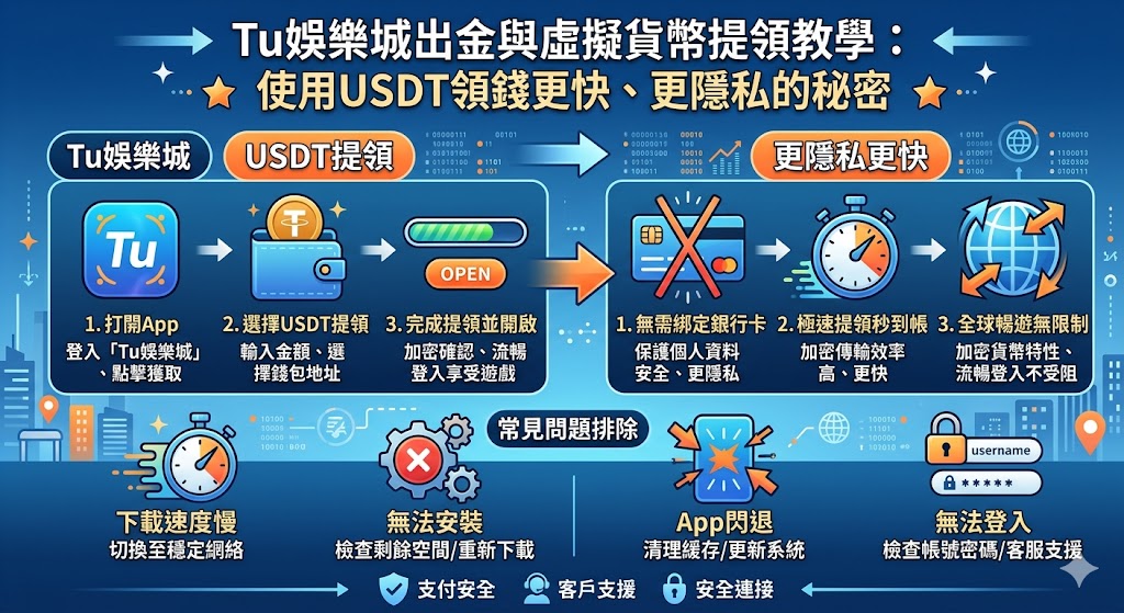 Tu娛樂城出金與虛擬貨幣提領教學：使用USDT領錢更快、更隱私的秘密