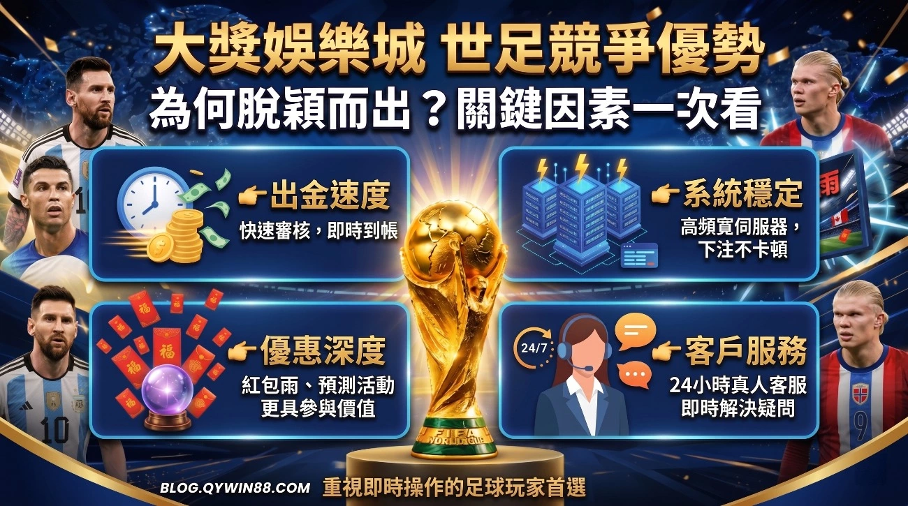 大獎娛樂城世界盃活動指南