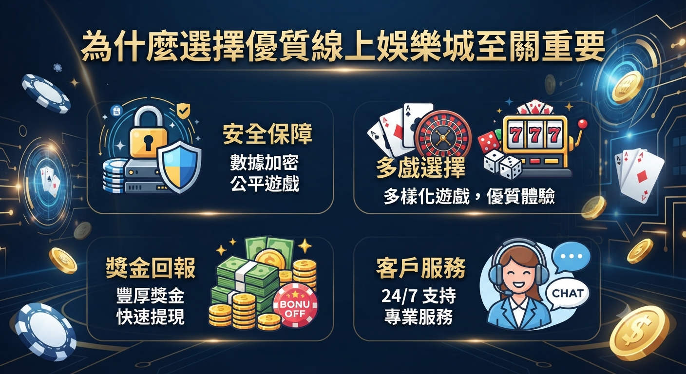 為什麼選擇優質線上娛樂城至關重要
