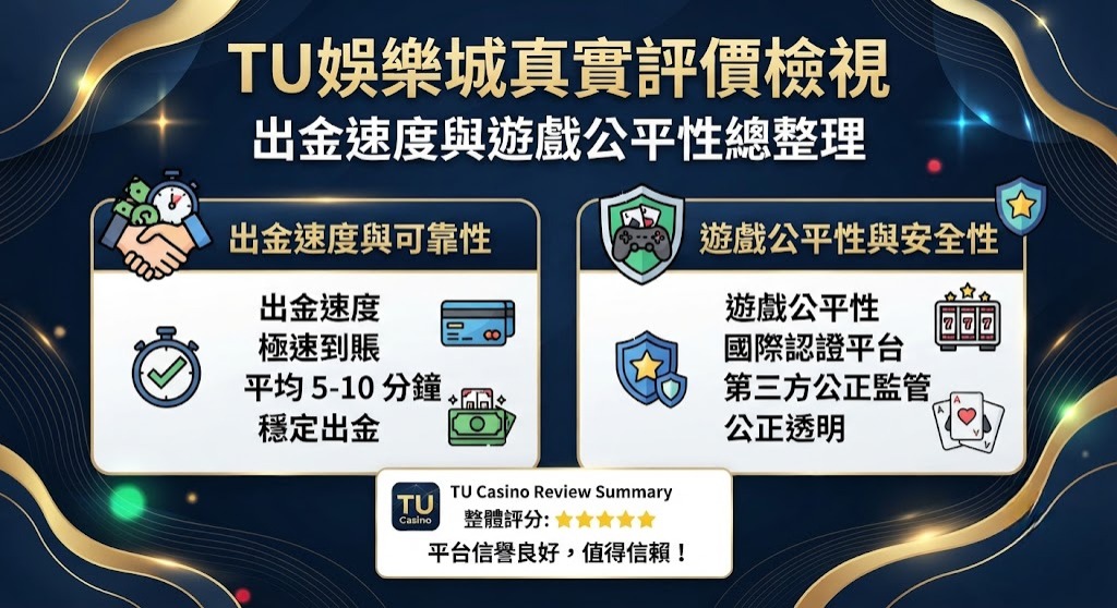 出金速度與遊戲公平性總整理