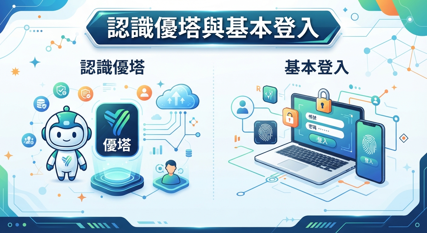 認識優塔與基本登入

