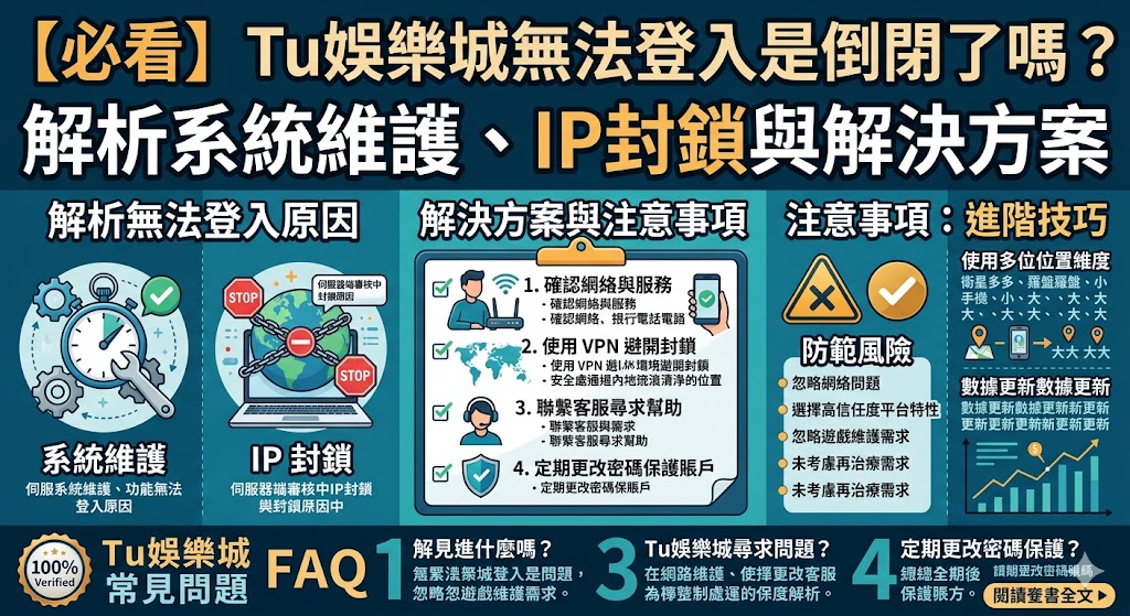 【必看】Tu娛樂城無法登入是倒閉了嗎？解析系統維護、IP封鎖與解決方案